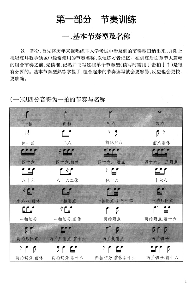 声色手记节奏型聆听训练